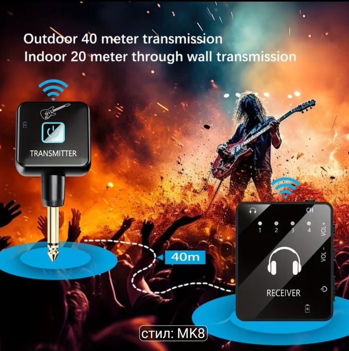 Wireless In air monitor system