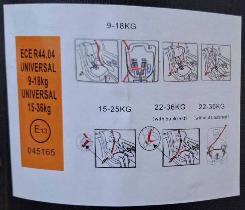 Детское автокресло 9-36 (бустер)