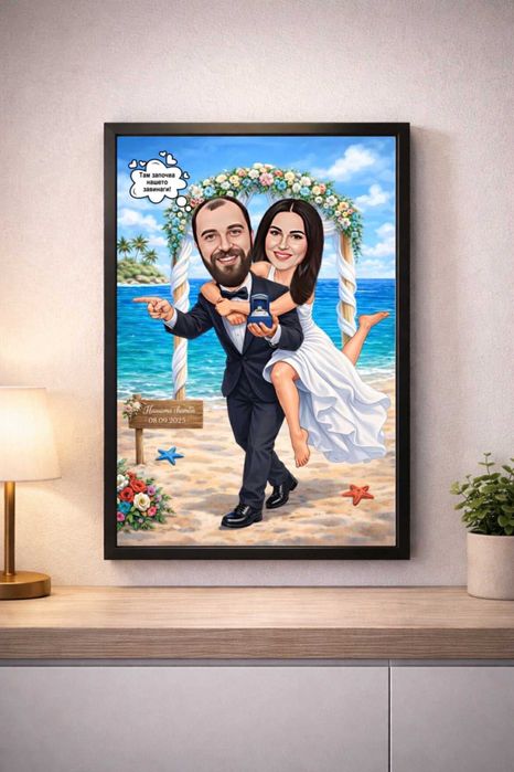 Персонализирани карикатури + подарък рамка