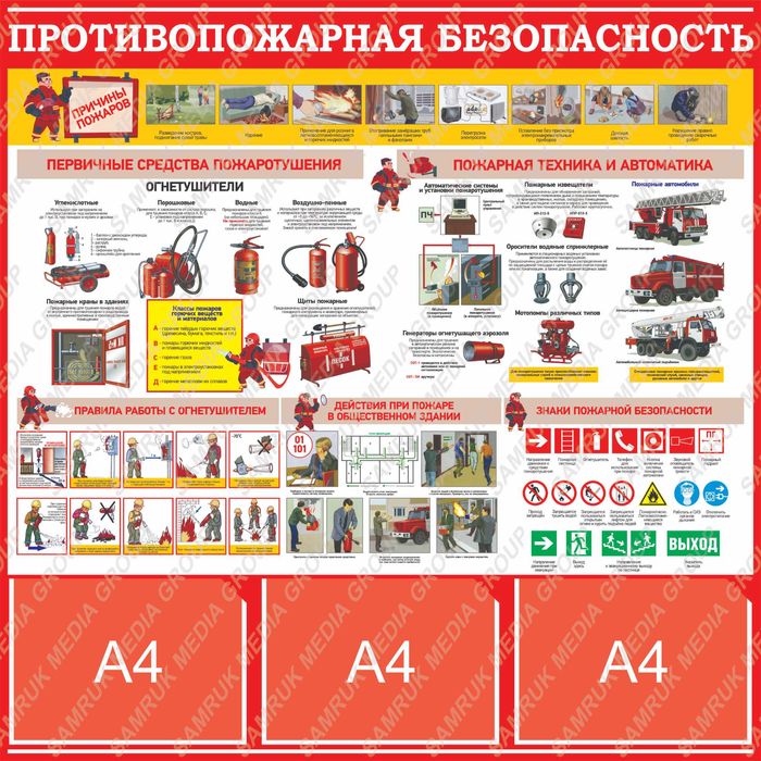Пожарная безопасность