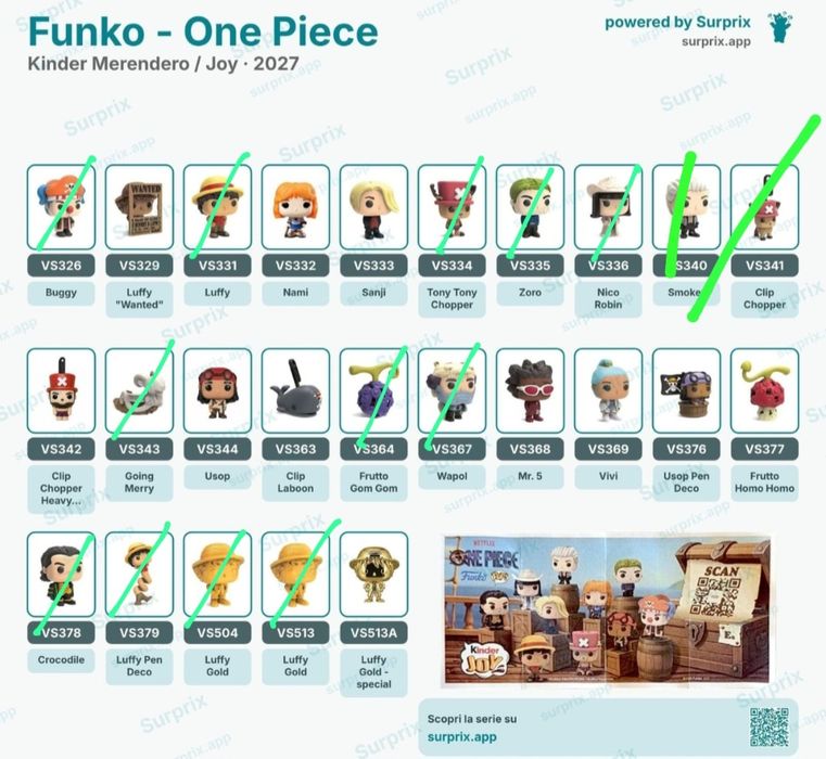 Kinder Joy 'One piece'