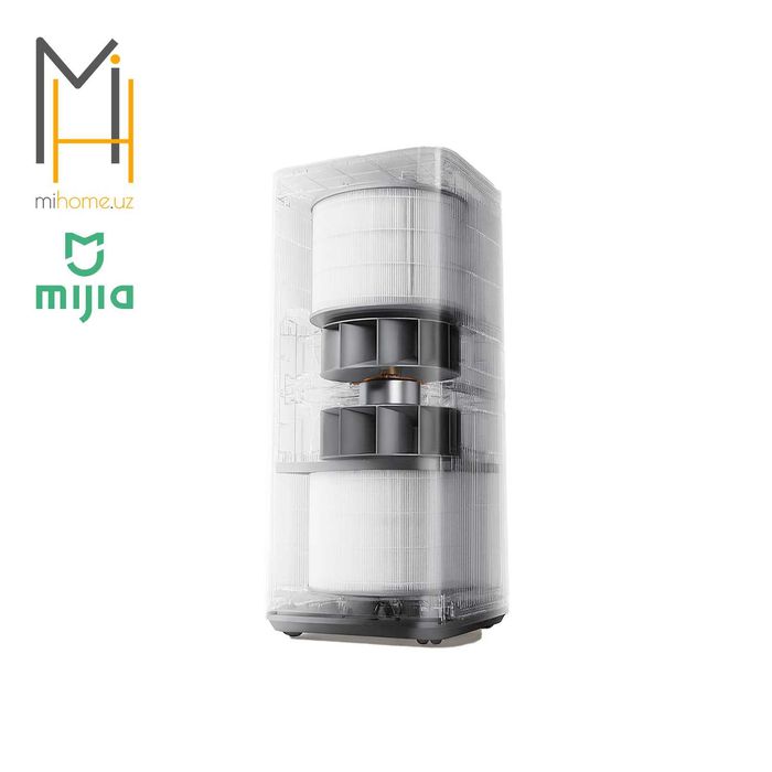 Очиститель воздуха Xiaomi Mijia Air Purifier 6 Dual-Core