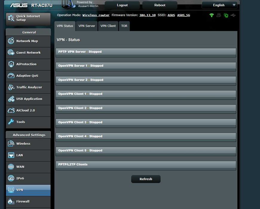 Router Asus RT-AC87U firmware Merlin Dual-band Wireless-AC2400