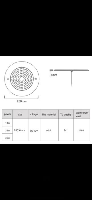 Lumini led subacvatice ultra - subtiri