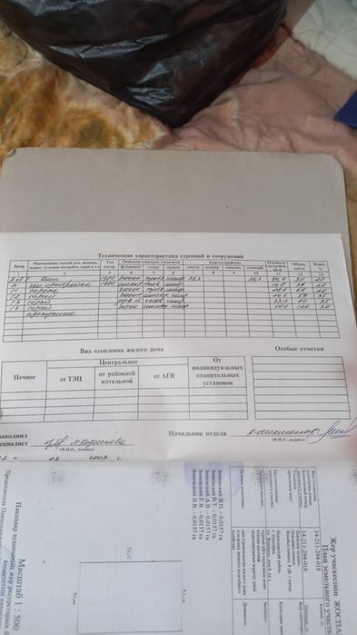 Продам дом в деревне