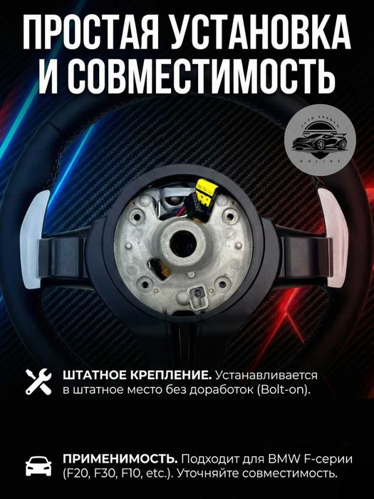 BMW Carbon M4 rul Anatomiya, sport dizayni