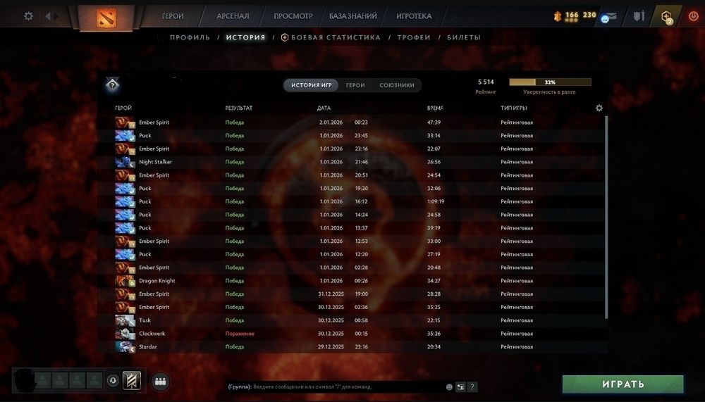 Дота 2 Буст  | Dota 2 Boost