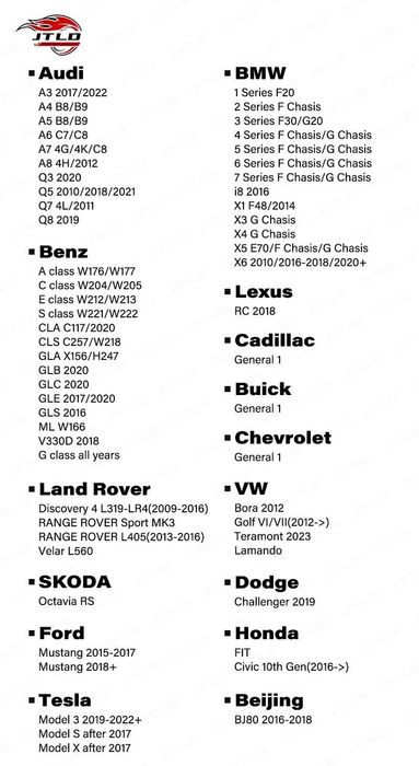 Усилвател на изпускателни барабани с електронно дистанционно А207