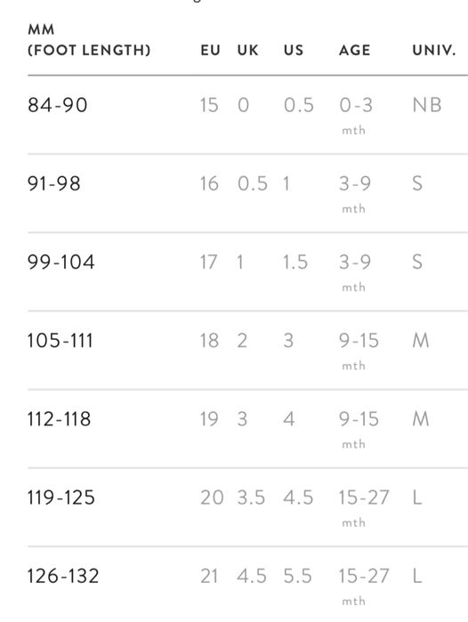 Bobux Xplorer, 19 номер