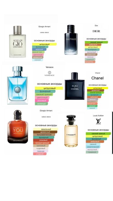 Парфюм lux продаю