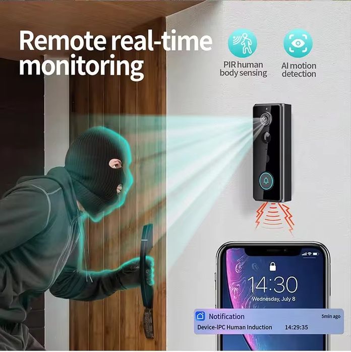 Безжичен видео звънец с камера Tuya Smart - 1080P Full HD, WiFi , нощно виждане , сензор за движение
