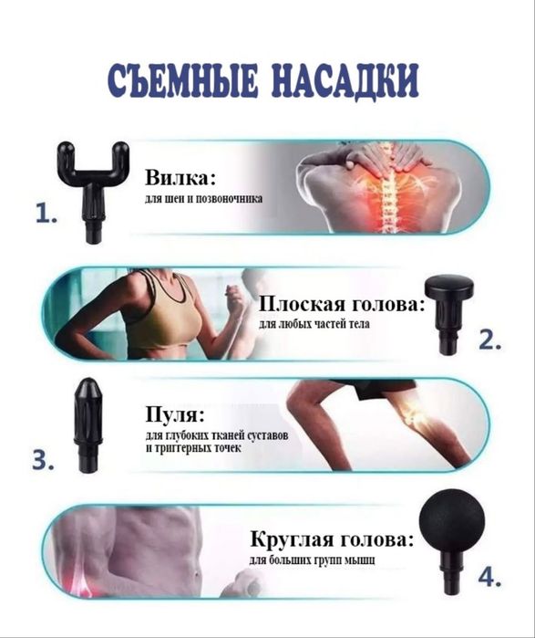 Массажор для тела