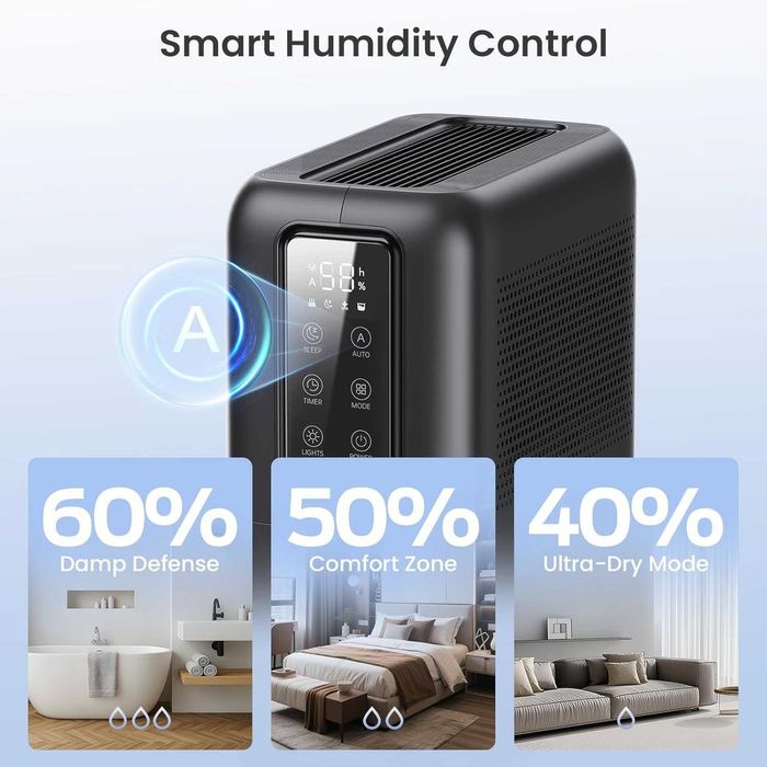 Влагоабсорбатор Nova Livin 2L