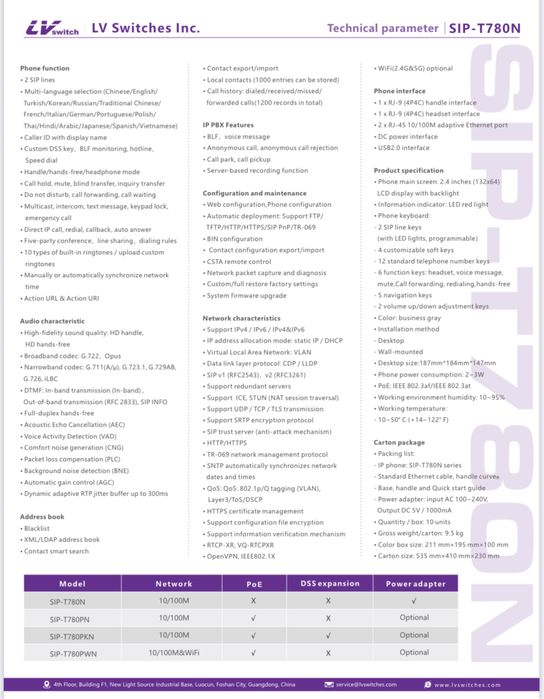 IP-телефоны SIP-T780N