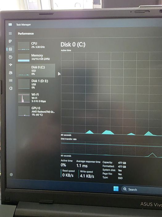 Asus Vivobook Go 15. Ryzen 5 40 16gb ddr5 ssd 512