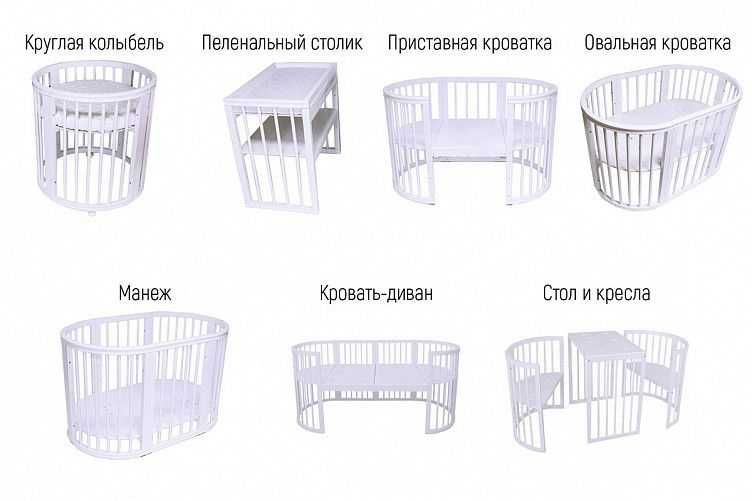 Детская кроватка