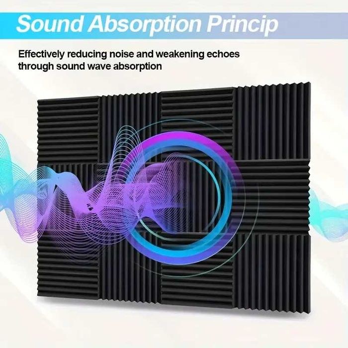 12 броя акустични Панели за шумоизолация и звукоизолация, огнеупорни