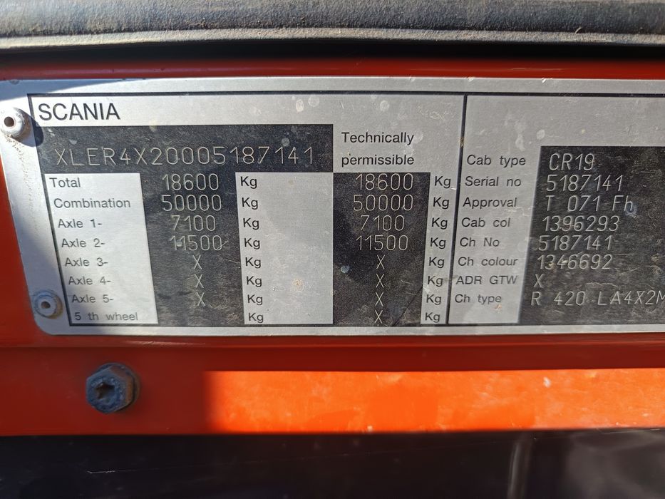 Scania R420 на части