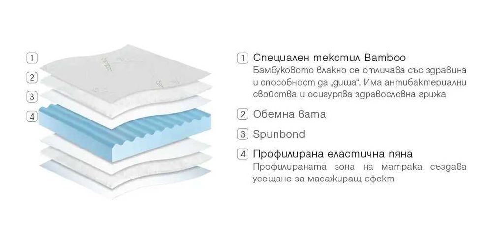 Топ матрак Топер Bamboo - 6см. - Нестандартни размери !