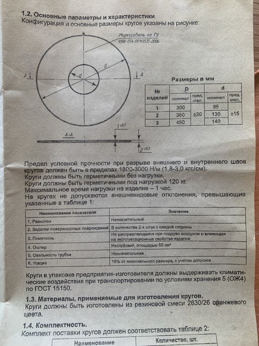 от пролежней круг