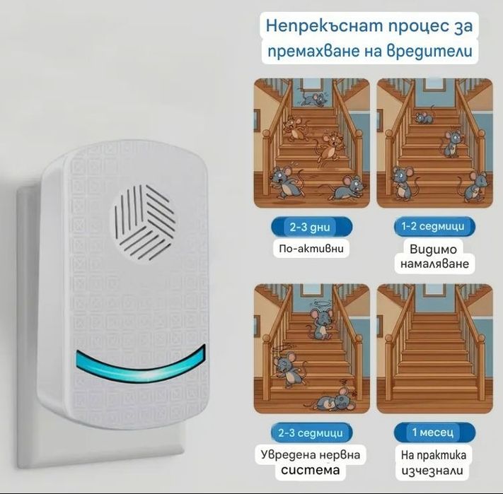 Устройство /2броя / за прогонване на гризачи и вредители