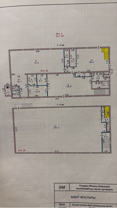 Продается действующий ресторан в центре города