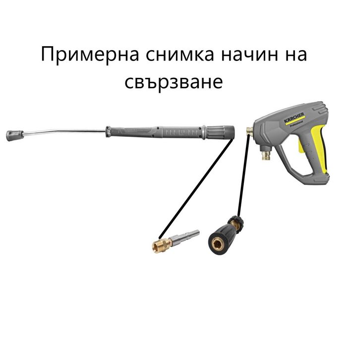 Aдаптер за бърза връзка M22 – Quick Connect Kit за водоструйка