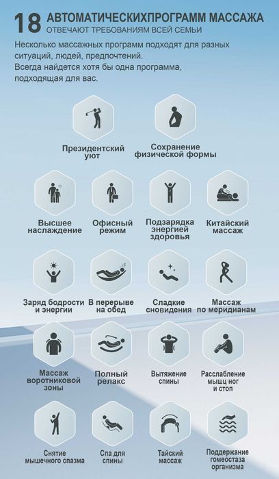 Массажное кресло iRest SL-A520 с двойным механизмом. Гарантия 3 года