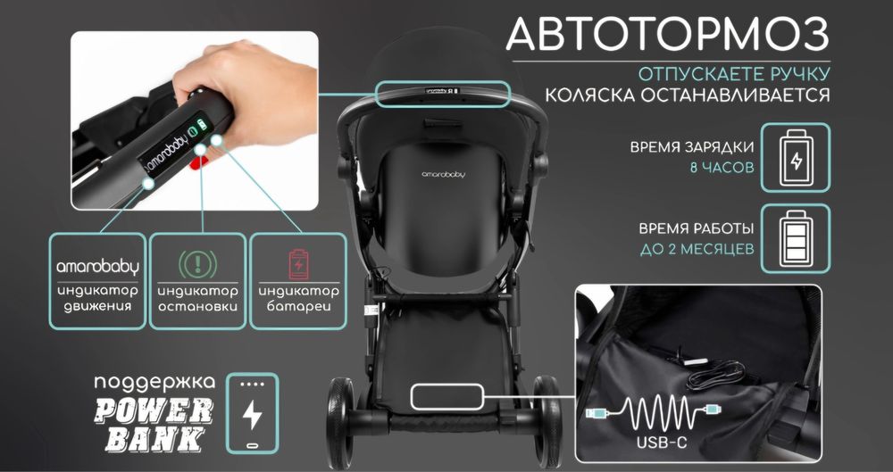 Коляска 2в1 Amarobaby tutum