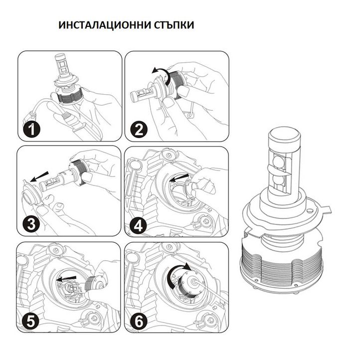 ЛЕД/LED диодни крушки за фарове. CSP