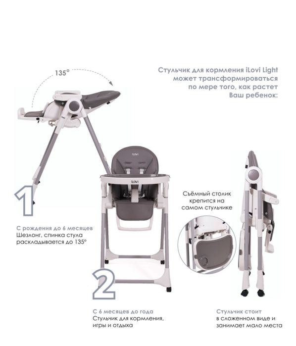 Стульчик для кормления