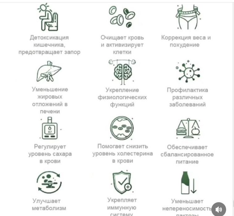 ГРИНМАКС очищение организма