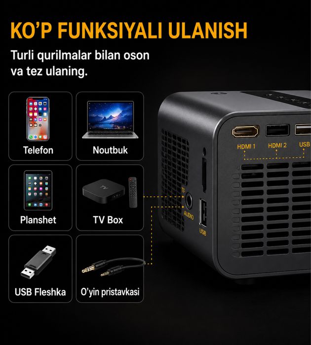 Smart proektor jy540 android
