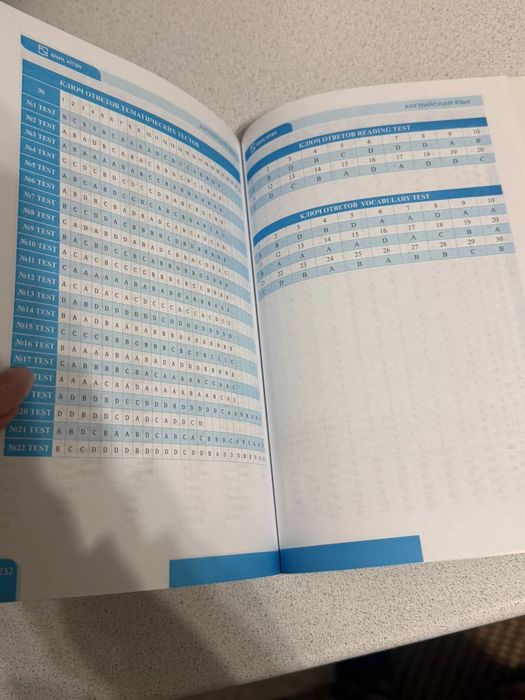 Книга по английскому ент