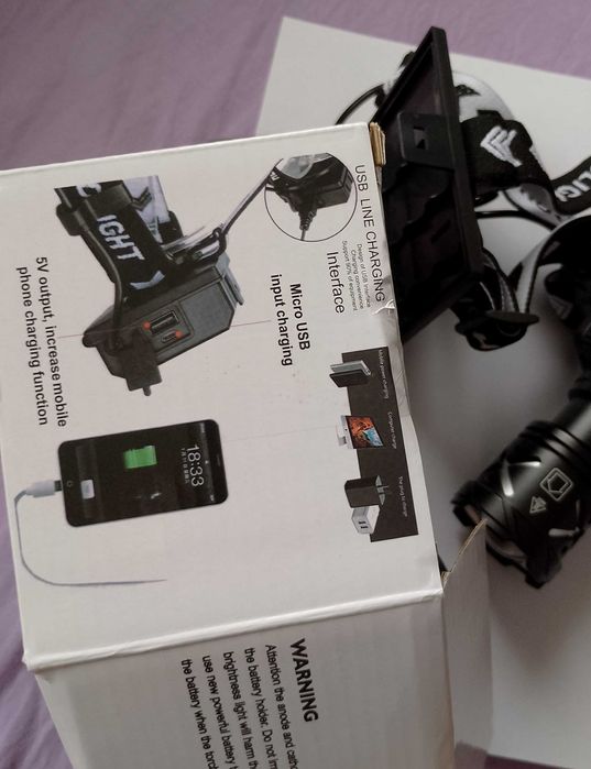 Челник със зум ,