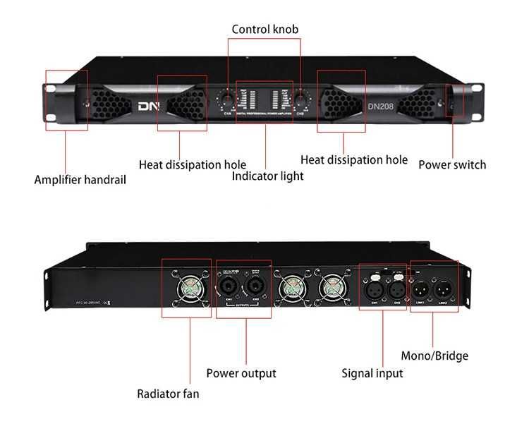 Profesional Amplificator Putere DN-208 (2 x 1200W 4 Ω, 2 x 800W 8 Ω) clasa D 1U - Nou