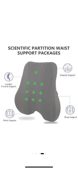 Set 2 Perne Ortopedice pentru mașina