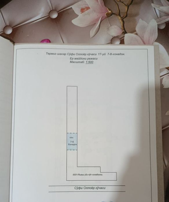 Дом в Термезе с участком земли  срочно продается