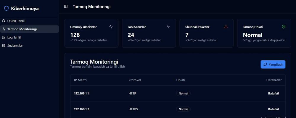 Sayt yaratish va Seo xizmati