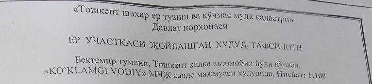 помещение под магазин