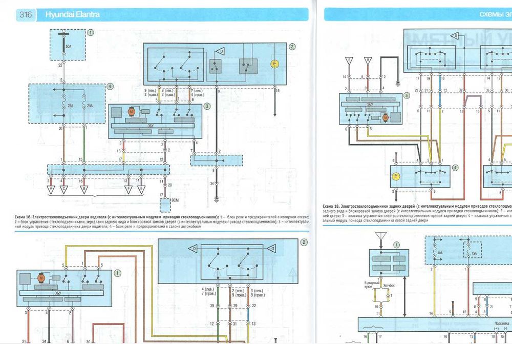 Хюндай 9 модела/1986-2011 Техн. обслужване и ремонт/на CD/