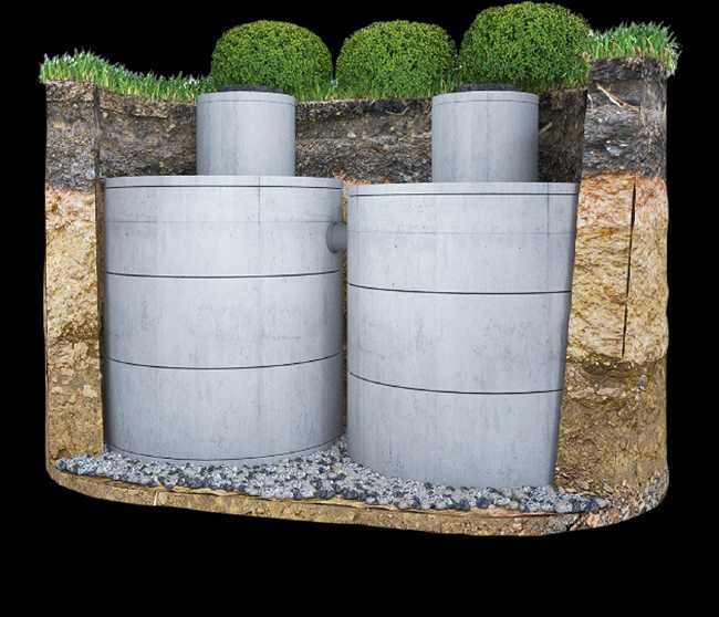 Септик водопровод рассрочка