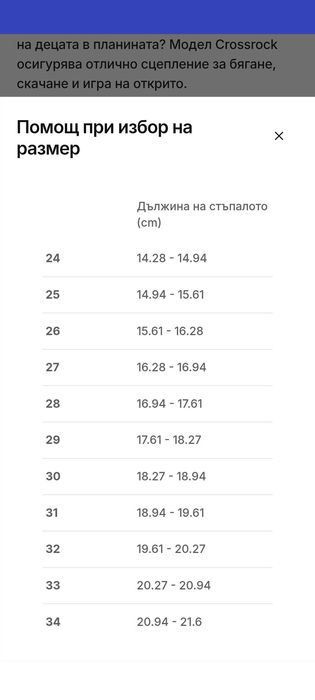 Продавам детски летни обувки за момиче