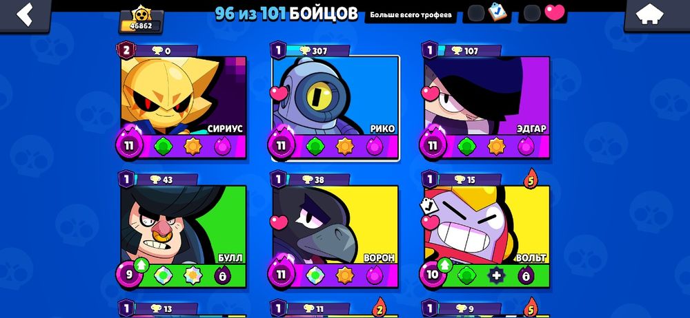 Норм акк бс продажа