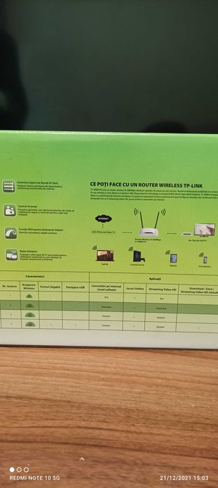 Router wireless TP-Link 300 Mbps