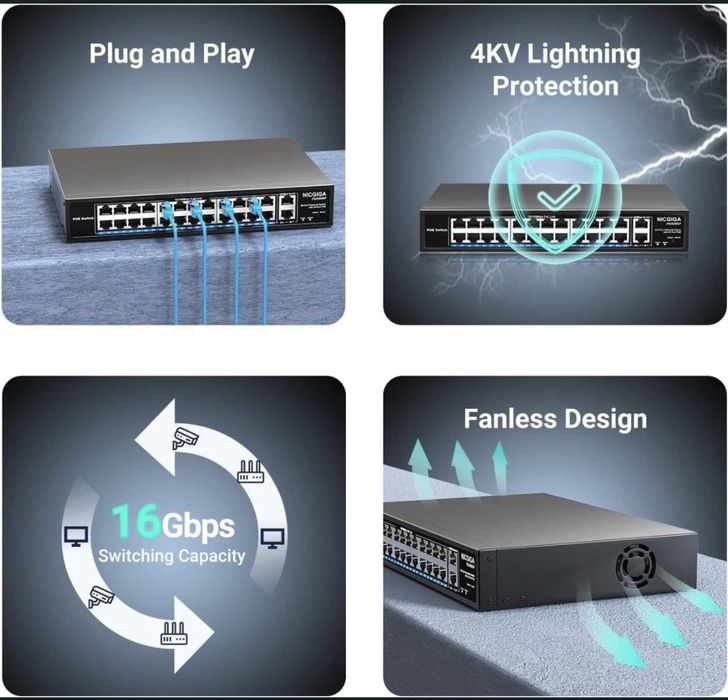 Switch retea ethernet PoE NICGIGA FS2420GP 24 port neadministrat PoE+ / 400W,2 port Gigabit Uplink mod VLAN montare în rack de 19 inch plug and play