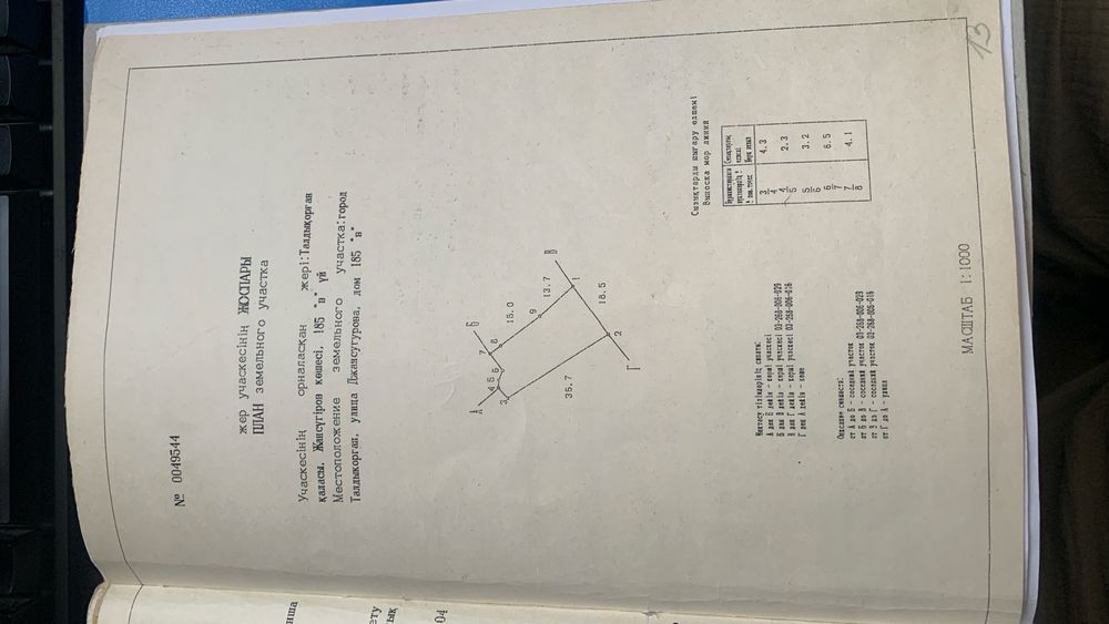 Продам дом/участок