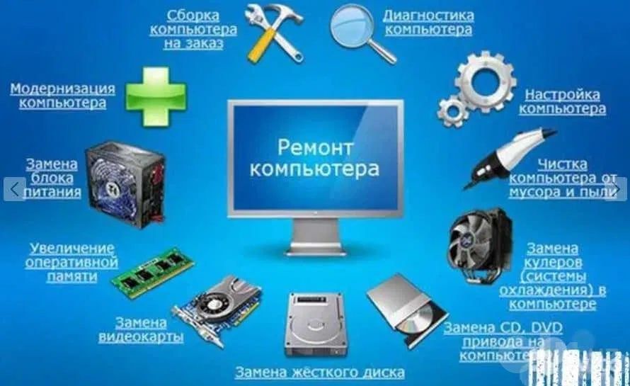 Комютер сервис хизмати