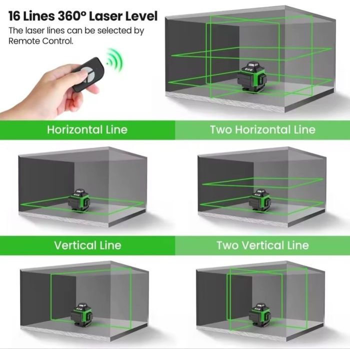 Nivela Laser 4D cu 16 Linii