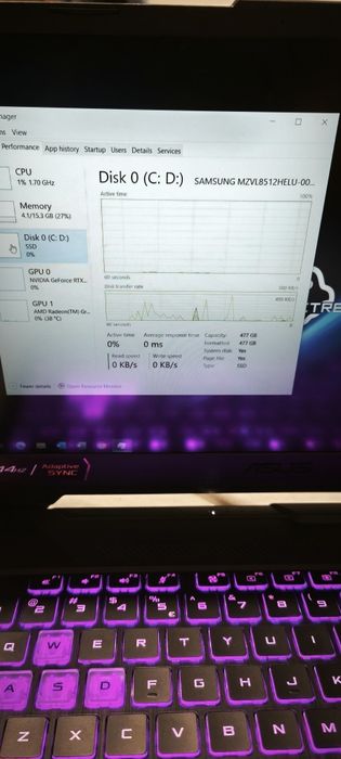 Laptop asus tuf gaming a15